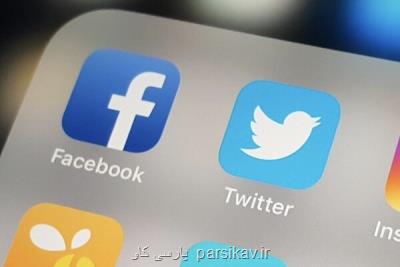 افزایش تهدید ضد مجریان قانون در فیس بوک، توئیتر و تیک تاک
