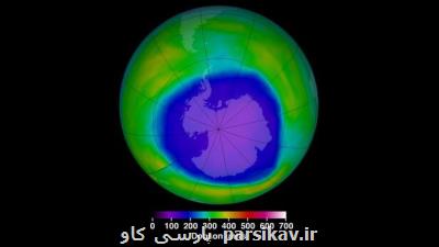 سوراخ لایه ازون چگونه بر اقلیم زمین تاثیر می گذارد؟