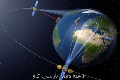 تشكیل كنسرسیوم منظومه ماهواره ای برای ورود به بازار اینترنت اشیا